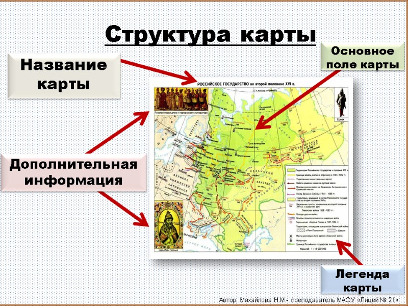 Структура карты Дополнительная информация Название карты Основное поле карты Легенда карты Автор: Михайлова Н.М.-